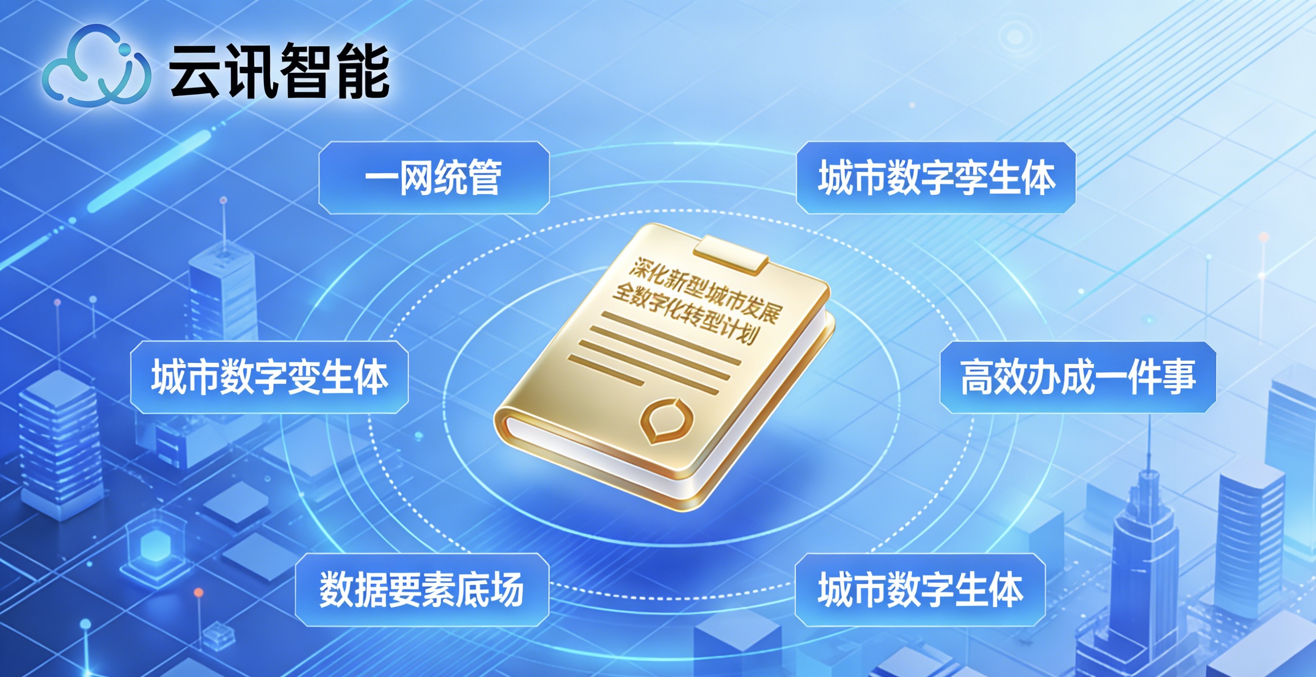《行动计划》解读.jpeg